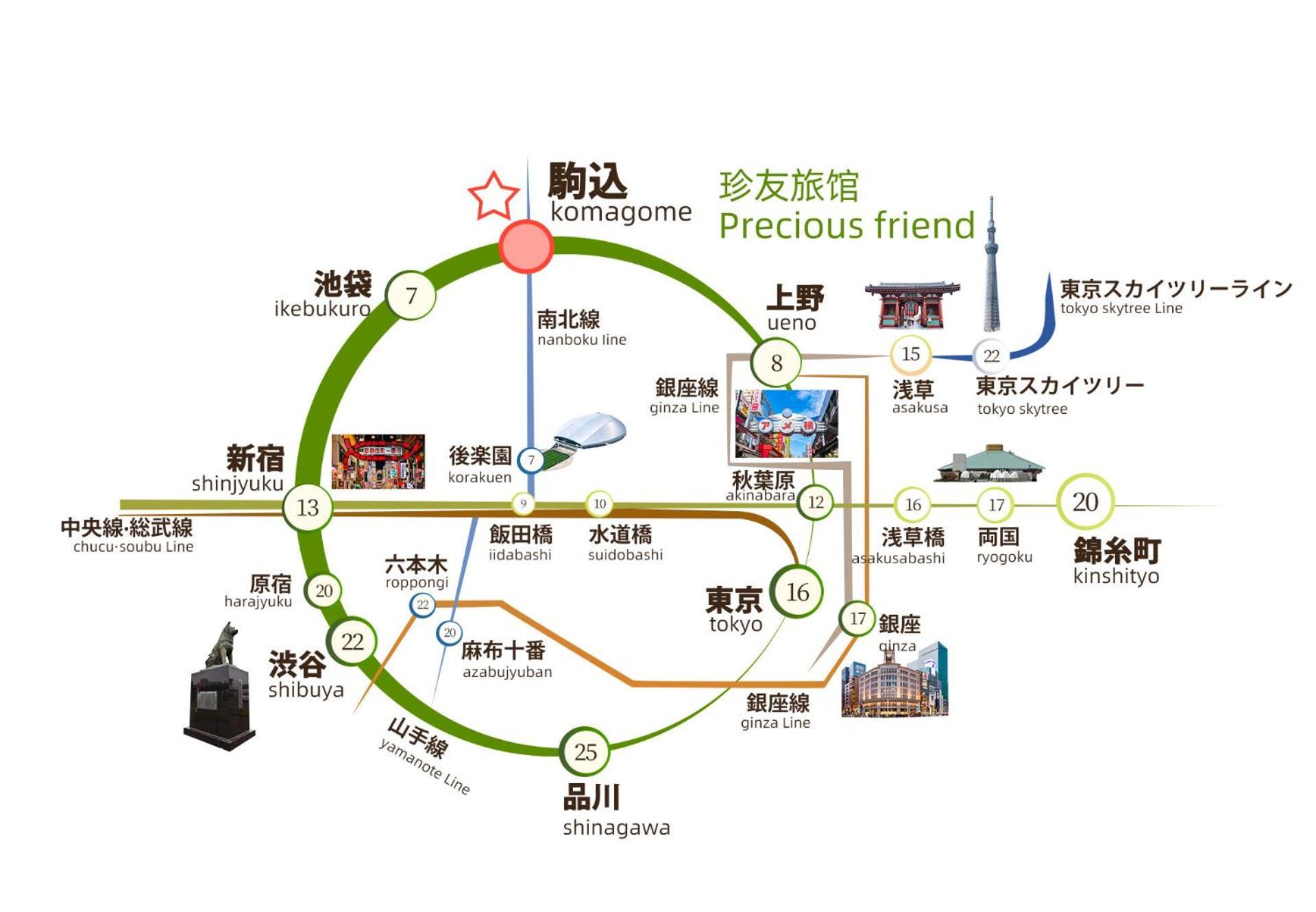 2F京都新装修日式房间jr山手线步行1Min地铁直达新宿池袋上野东京站 Токио Екстериор снимка